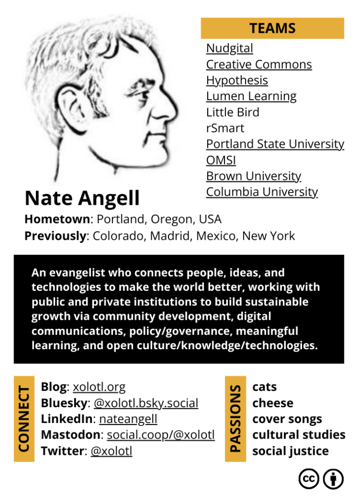 A sports trading card style card for Nate Angell, including his teams, locations, blurb, social media, and passions.